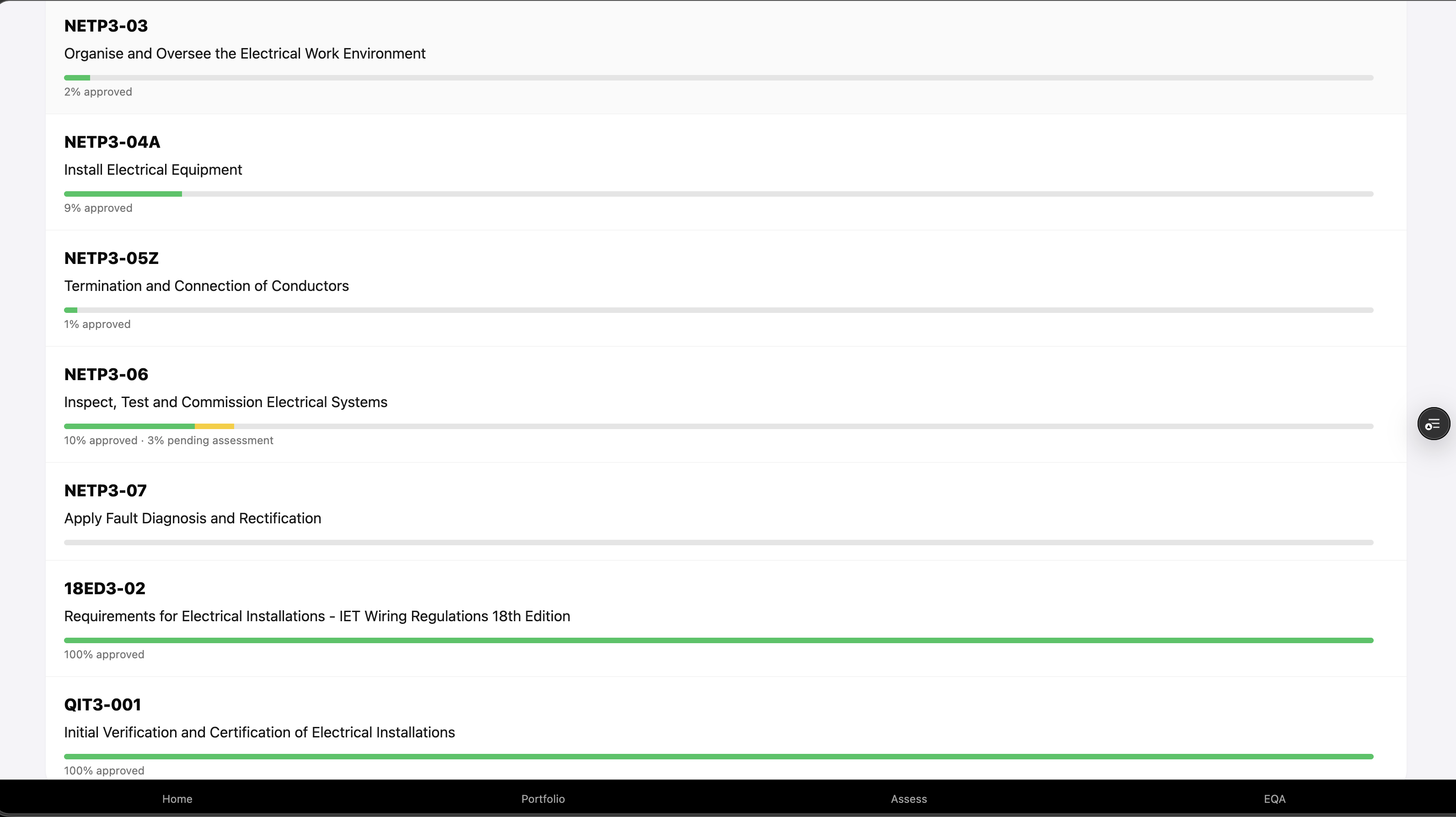 EWA Tracker Web App progress tracking with unit completion percentages